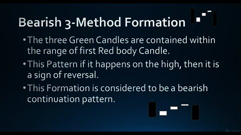 Bearish 3 Method Candlestick Formation in Trading