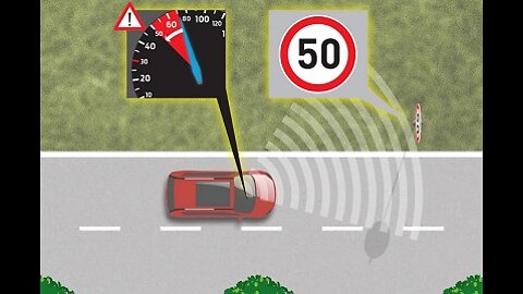 CAR Speed Limiter Device = AUTOMATED FINES