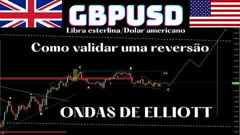 GBPUSD - como validar reversões de preços em ONDAS DE ELLIOTT