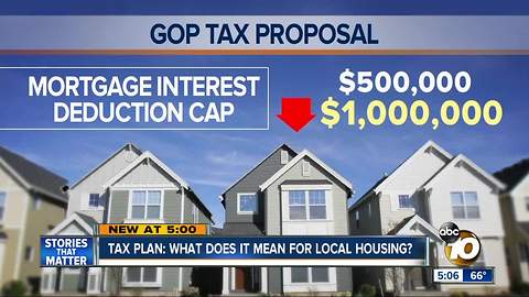 What the tax plan means for local housing