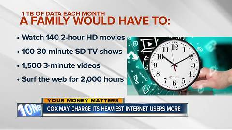 Cable company to charge heaviest internet users