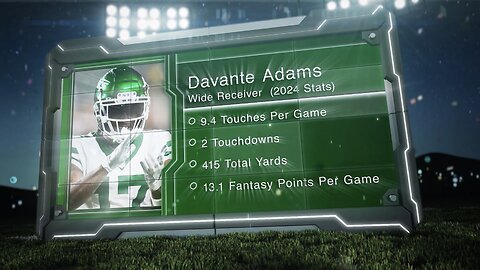 Player Profile: Davante Adams