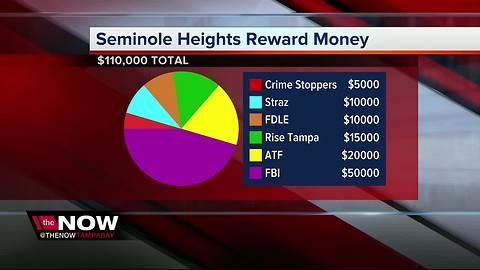 Will the McDonald's employee get the $110,000 reward?