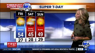 Friday Super 7-Day Forecast