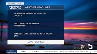 ABC 10News Pinpoint Weather with Meteorologist Megan Parry