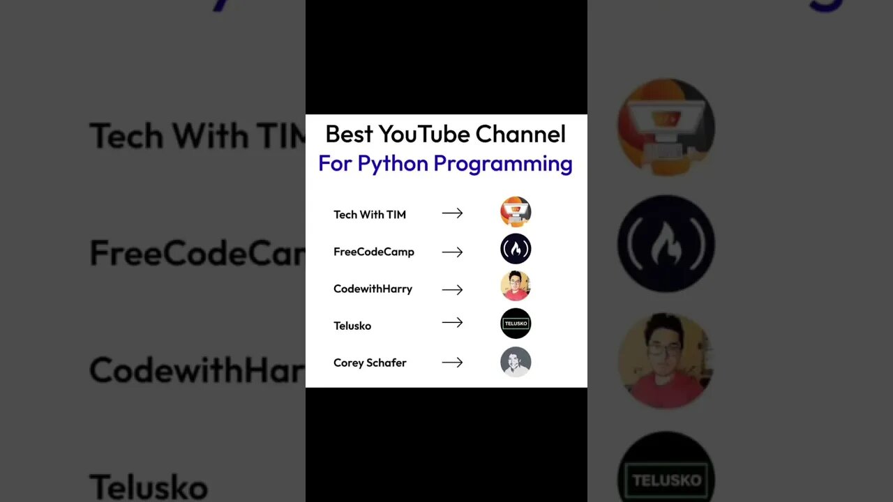 Best youtube channel for python programming #knowledge #programming #program #pythonprogramming