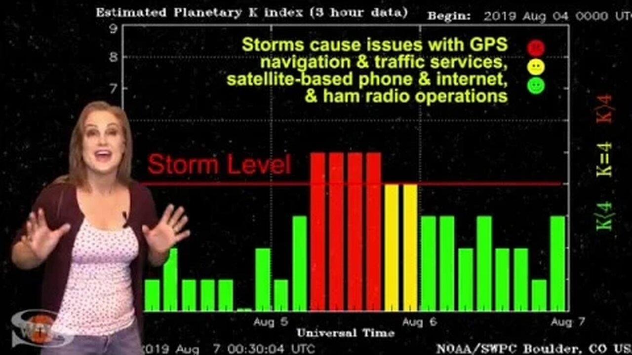 A Coronal Hole Blows, A Perseid Shower, & Mars: Solar Storm Forecast 08-15-2019