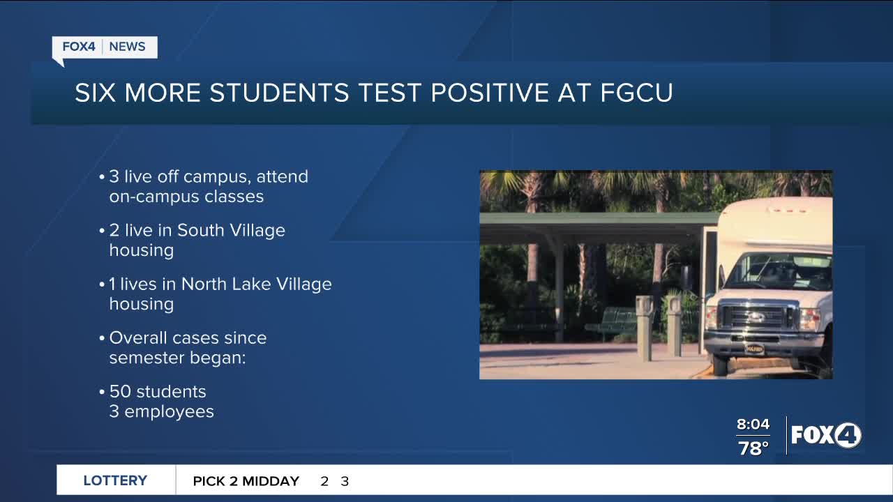 COVID-19 in Schools in Southwest Florida