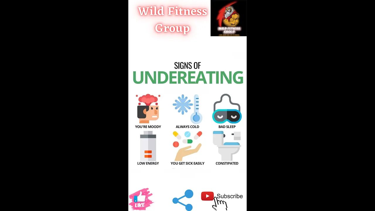 🔥Signs of undereating (eating disorder)🔥#fitness🔥#wildfitnessgroup🔥#shorts🔥