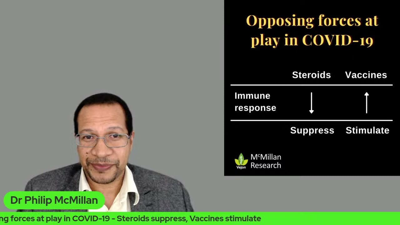 Opposing forces at play in COVID-19 - Steroids suppress, vaccines stimulate???