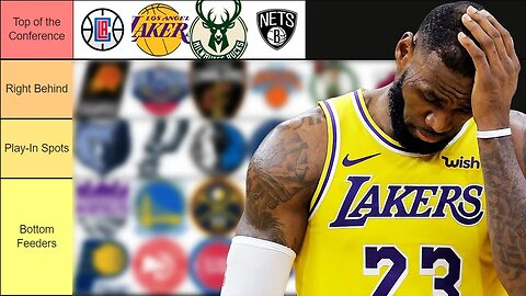 Predicting the Standings For the 2023 NBA Season
