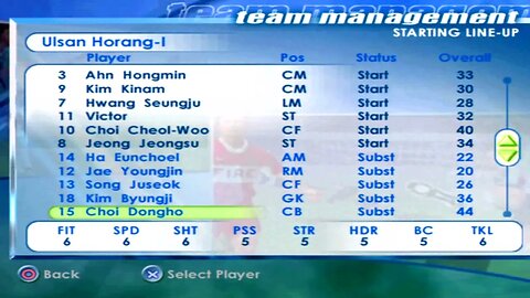 FIFA 2001 Ulsan Horang I Overall Player Ratings