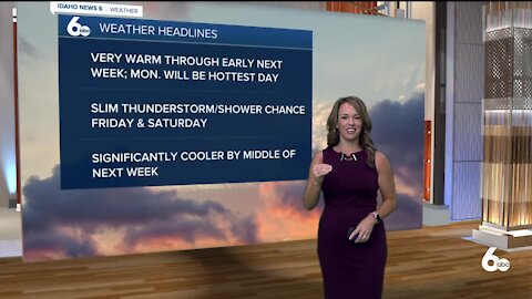 Rachel Garceau's Idaho News 6 forecast 5/13/21