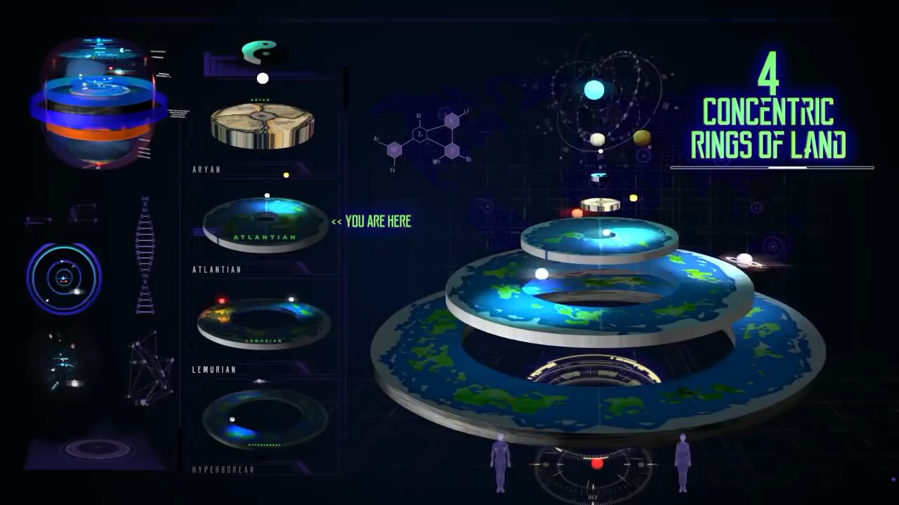 Multi-dimensional universe?