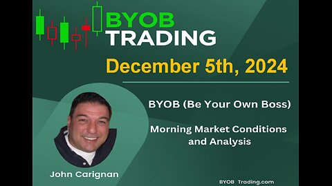 December 5th, 2024 BYOB Morning Market Conditions and Analysis. For educational purposes only.