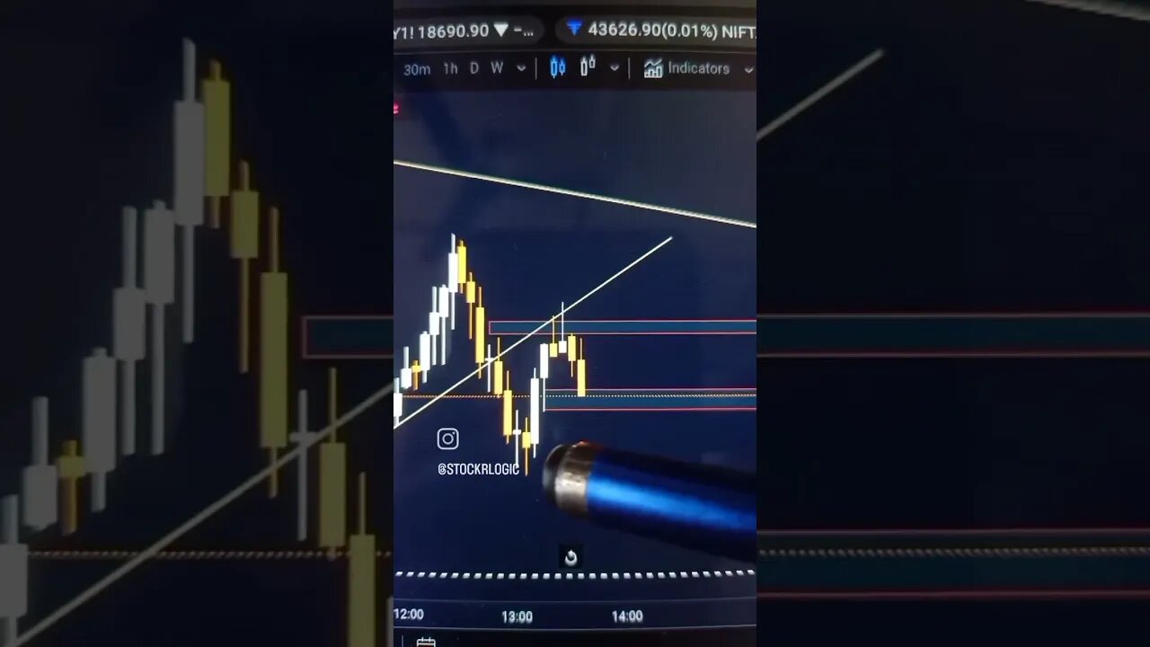 BANKNIFTY NEXT TRADE ANALYSIS 26 JUN