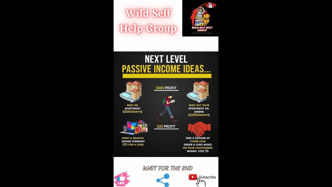 🔥Next level passive income ideas🔥#short🔥#motivation🔥#wildselfhelpgroup🔥11 march 2022🔥