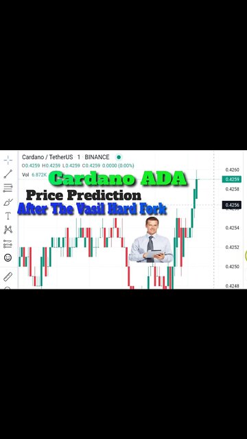 Cardano ADA | Price Prediction | After The Vasil Hard Fork | Number of Smart Contracts Growing