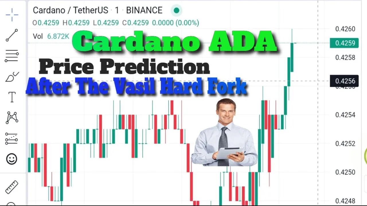 Cardano ADA | Price Prediction | After The Vasil Hard Fork | Number of Smart Contracts Growing