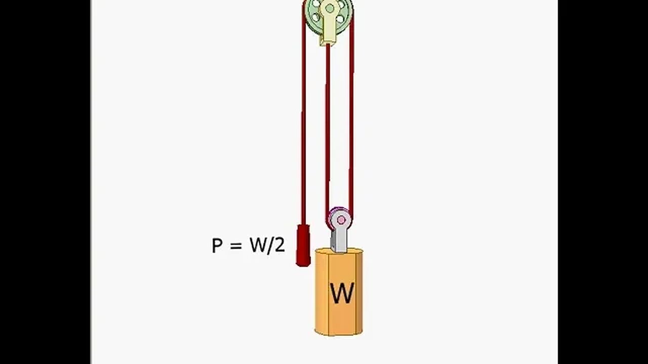 2288 Cable drive 17a