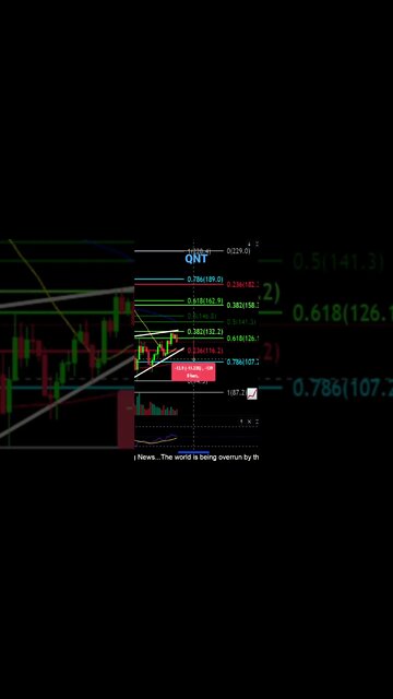QNT Quant looking to move to lower prices?!👀💎🙌🚨