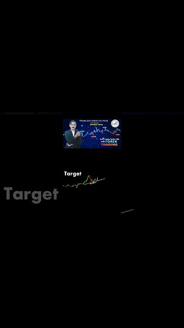 Target set chart patterns|price action|technical analysis|trendline|national forex academy|mohammad