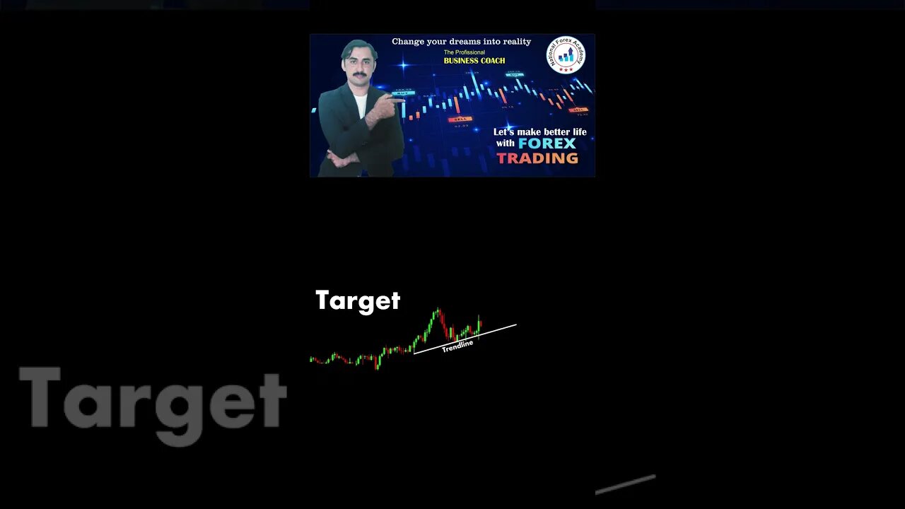 Target set chart patterns|price action|technical analysis|trendline|national forex academy|mohammad