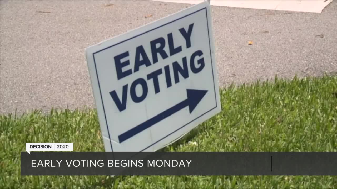 Early voting begins Monday for 2020 election