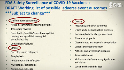 $218M In Vaccine Injuries; WHO Considers “Challenge Test” For COVID Vaccine