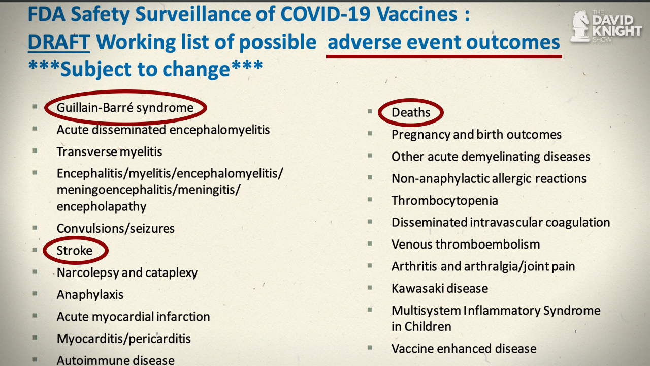 $218M In Vaccine Injuries; WHO Considers “Challenge Test” For COVID Vaccine