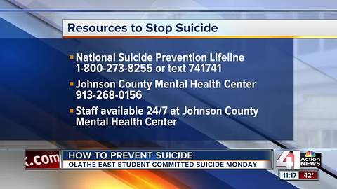 Resources to stop suicide