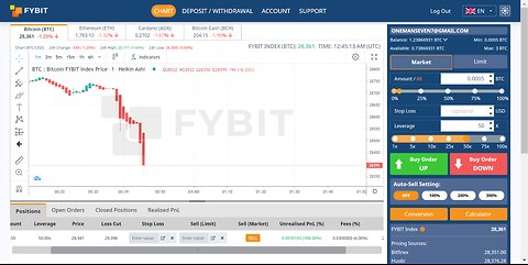 $8,000 profit in Minutes FYBIT BITCOIN TRADING #shorts🚀