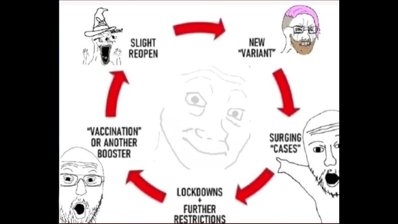 😂 Woke Politics 😂 : Principles > Politics