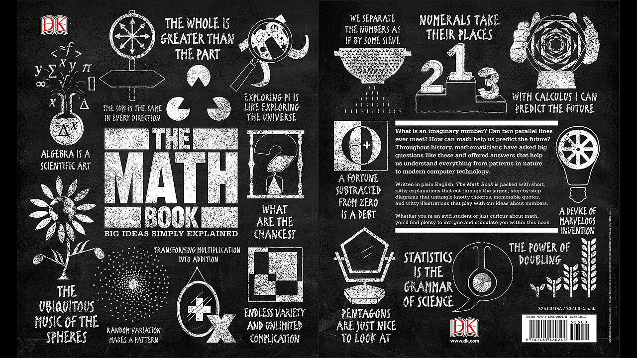 The Math Book: Big Ideas Simply Explained