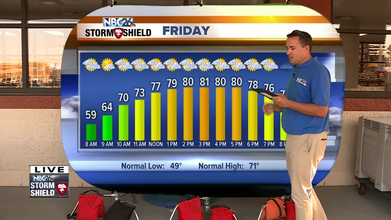 NBC26 Storm Shield Weather Forecast