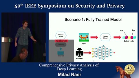 Comprehensive Privacy Analysis of Deep Learning