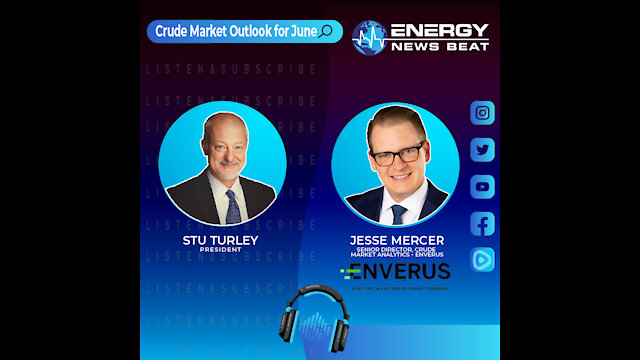 ENB Podcast from Bear Country - We talk to Enverus - Can the Oil and Gas winning streak continue?