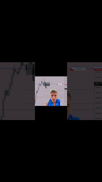 Day Trading The 5 Minute Chart is MONEY #daytrading #forextrading #futurestrading #forex