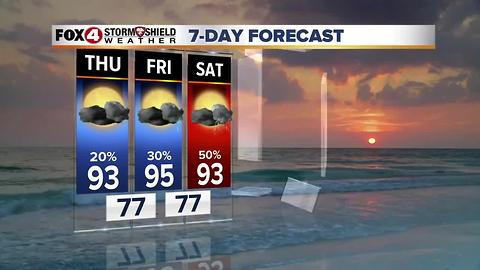 Building Heat Thu. & Fri. 8-2