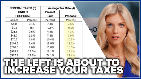 The Left is about to increase your taxes