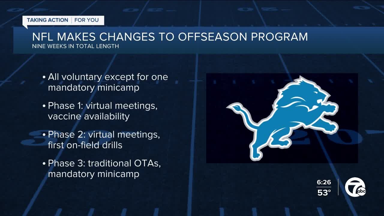 NFL makes updates to offseason program schedule