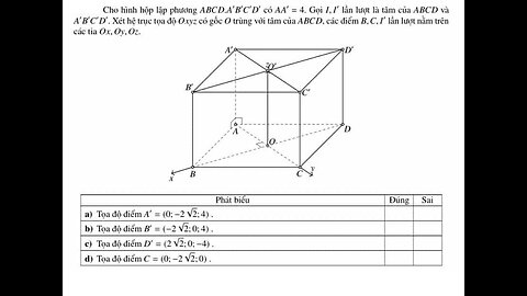 Toán 12: Cho hình hộp lập phương ABCD.A'B'C'D' có AA'=4. Gọi I,I' lần lượt là tâm của ABCD và