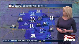 2 Works for You Tuesday Morning Forecast