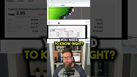 Real time updates on "Stock Race Dashboard". #shorts