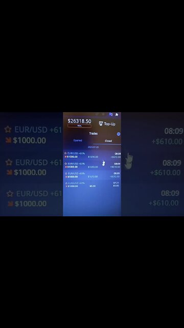 Today profit on Binary Option trade