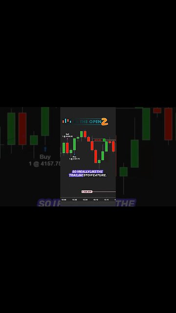 Intraday🔧 Insights Mastering Timing for Short Term Trading Success