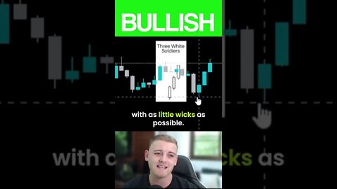 Three White Soldiers Candlestick Chart Pattern