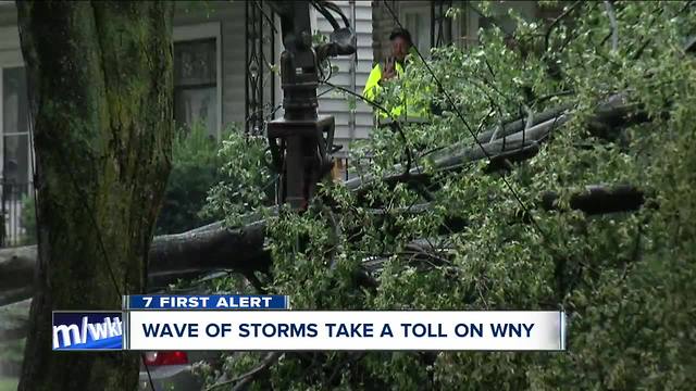Storm slams into South Buffalo