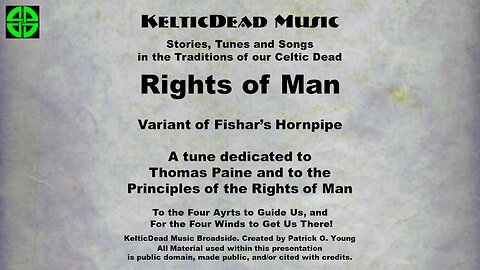 Rights of Man