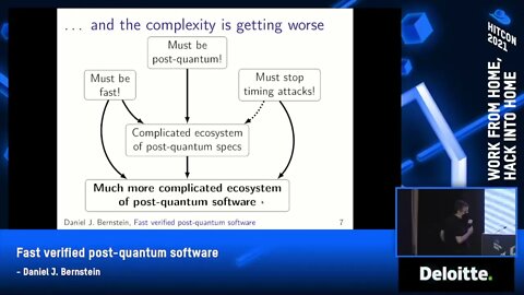 Fast verified post quantum software